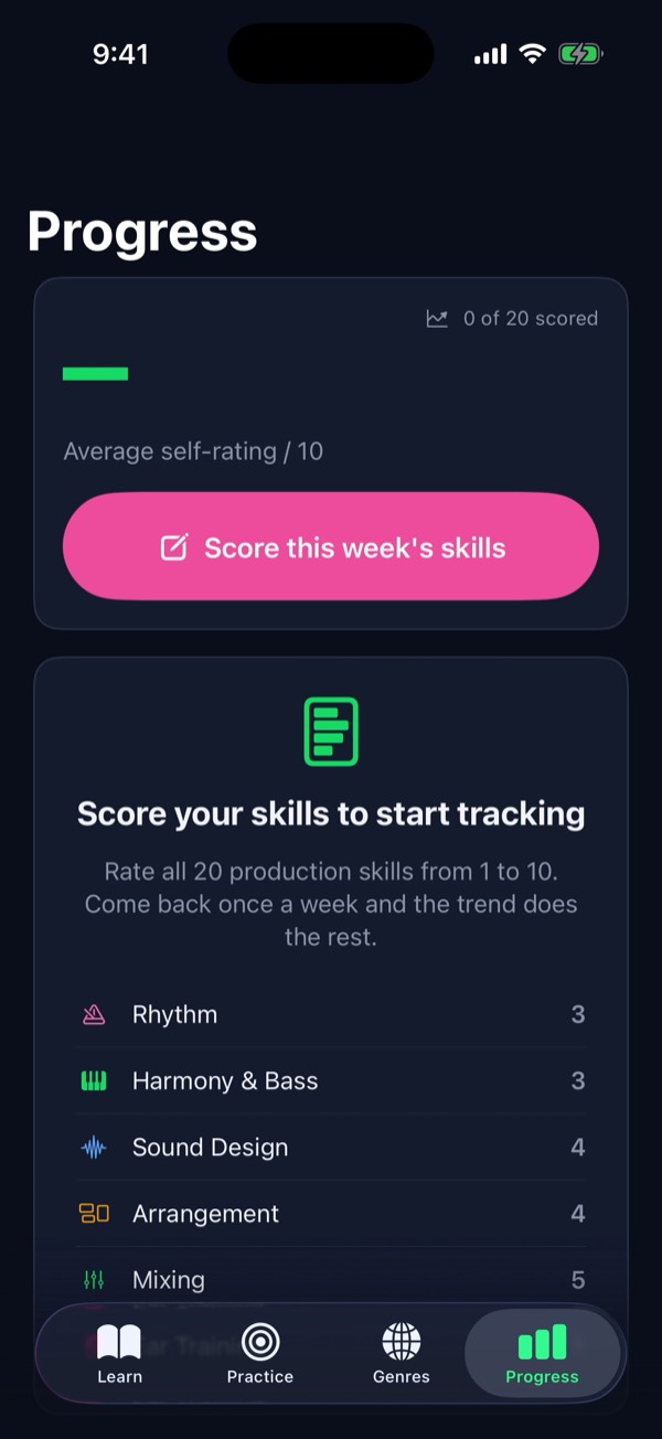 The Progress tab before any ratings: an average self-rating out of 10, a Score this week's skills button, and the 20 skills grouped into categories such as Rhythm, Harmony and Bass, and Mixing.